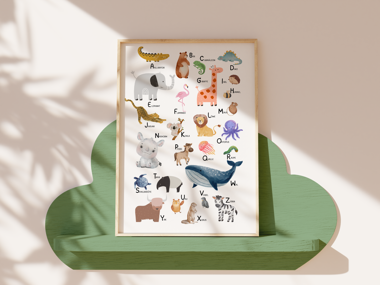 ABC Kinderzimmer | Alphabet Poster